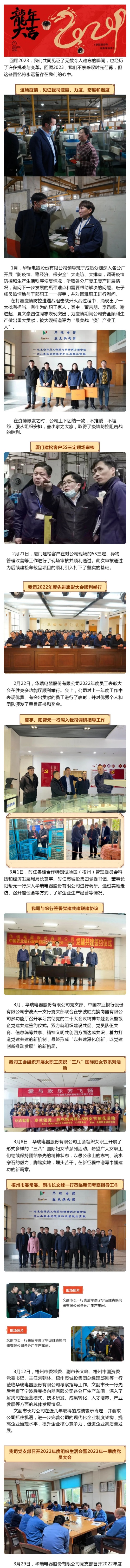 亂云飛渡仍從容，重整行裝再出發(fā)——回顧2023，展望2024_壹伴長圖1.jpg